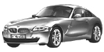 BMW E86 C0649 Fault Code